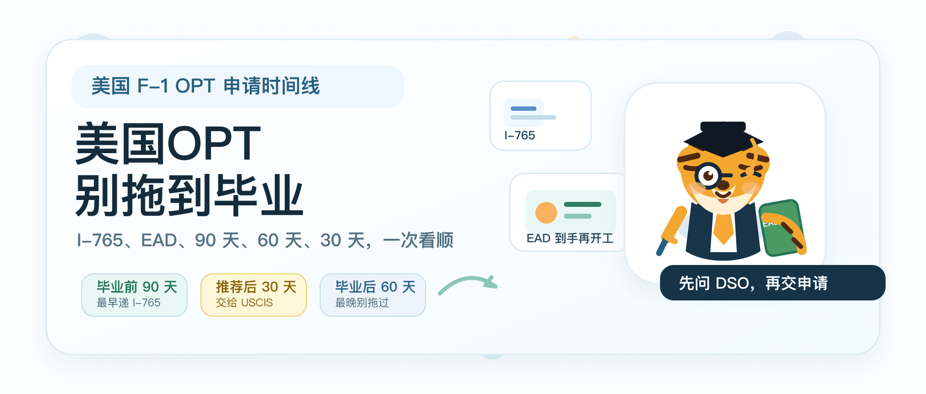 美国留学生OPT申请I765和EAD时间线别拖到毕业才弄2026 [2026版]