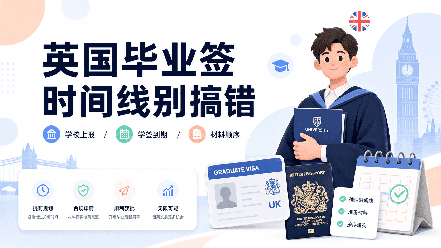 英国留学生毕业前申请毕业签这套时间线和材料顺序别搞错2026 [2026版]